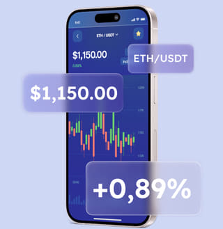 Havenwyk Private multi-asset trading solutions platform interface